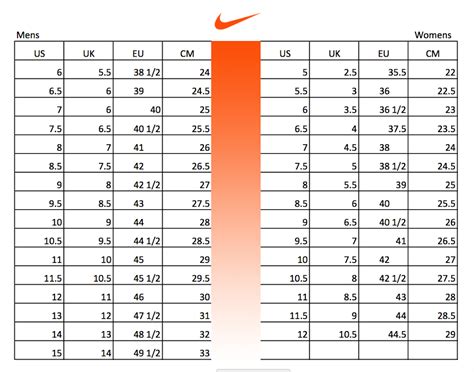 maat 44 us nike|Nike Men's Footwear Size Chart.